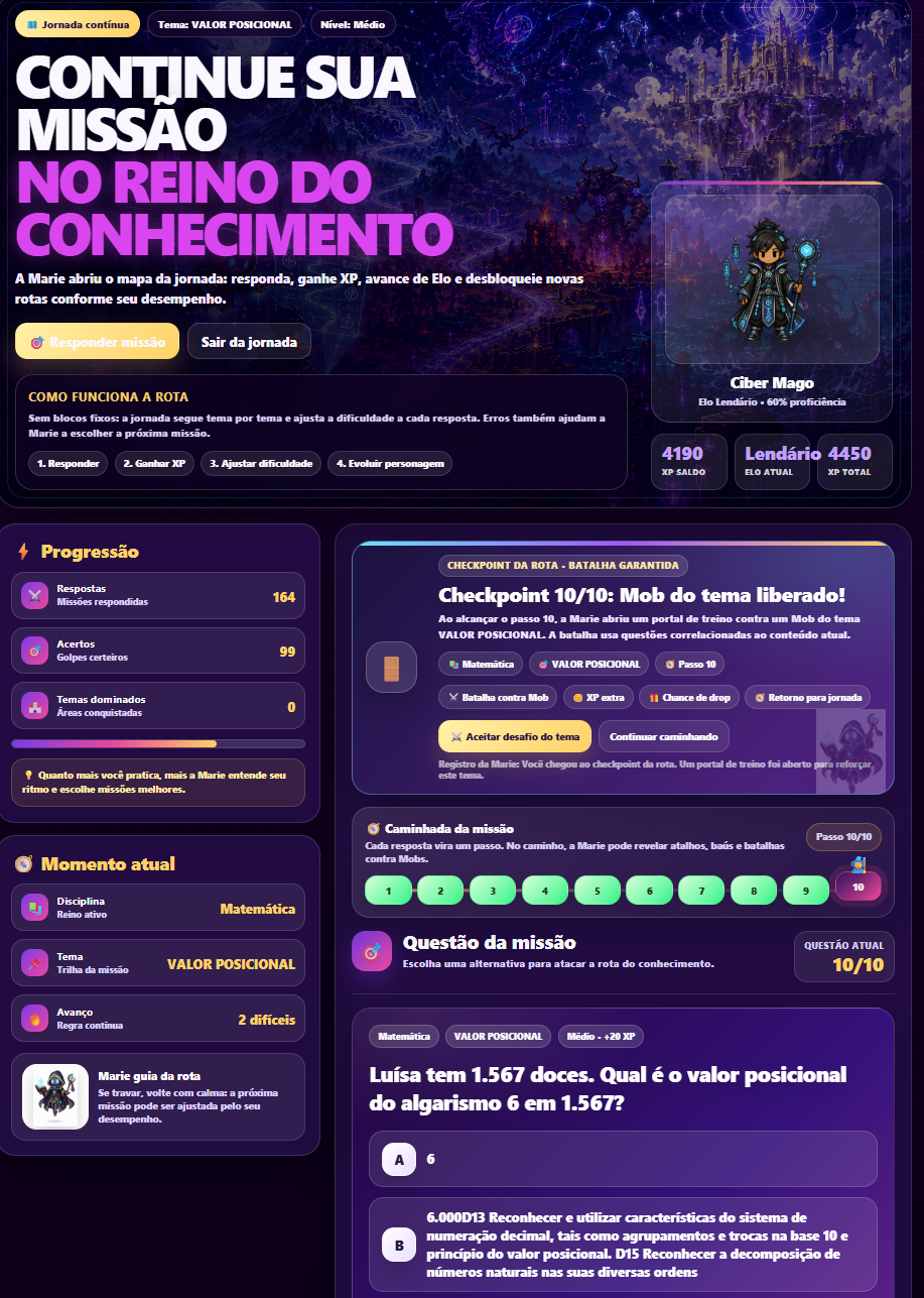 Jornada contínua do conhecimento