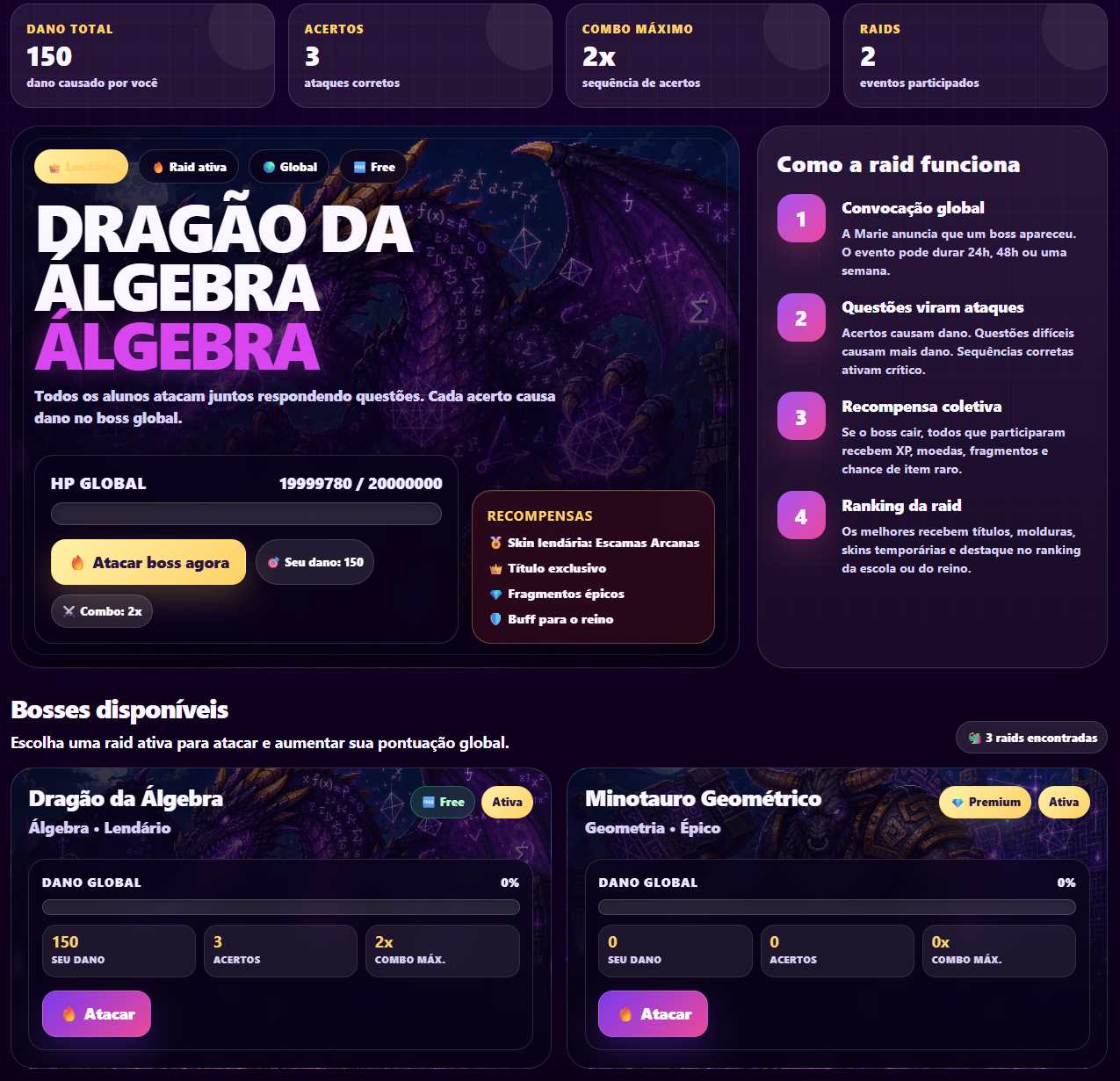 Raids contra bosses